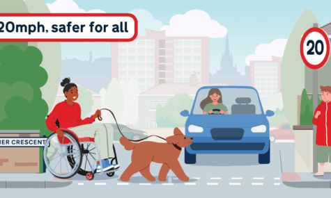 Illustration of 20 mph